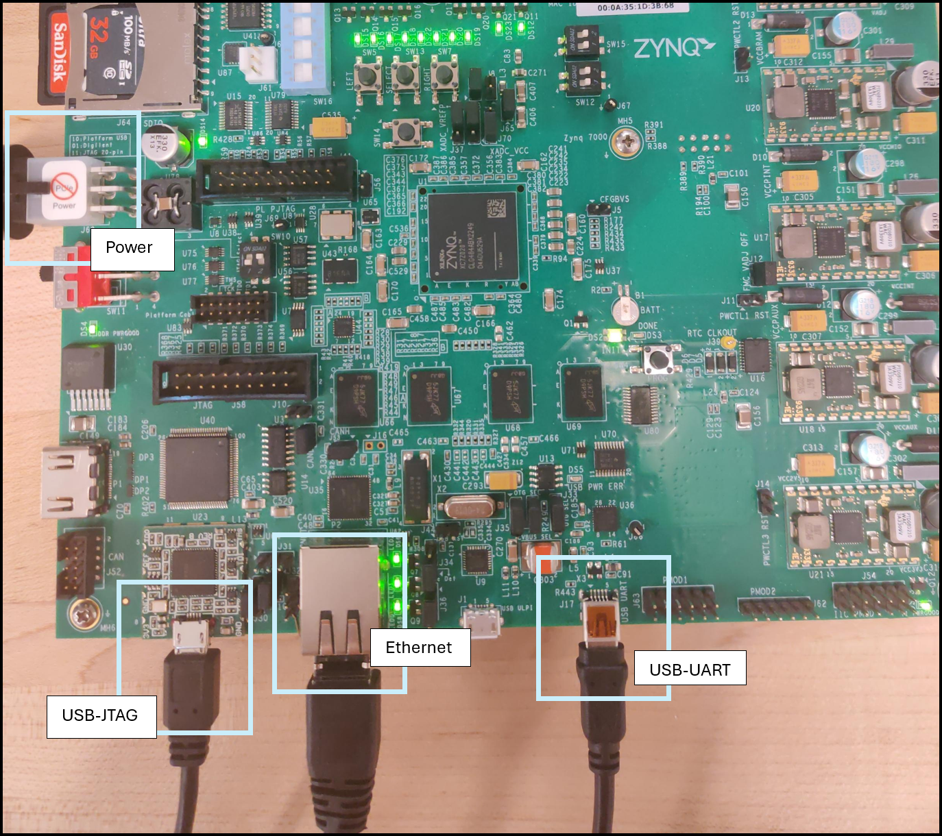 Board setup with power, USB UART, and JTAG connections