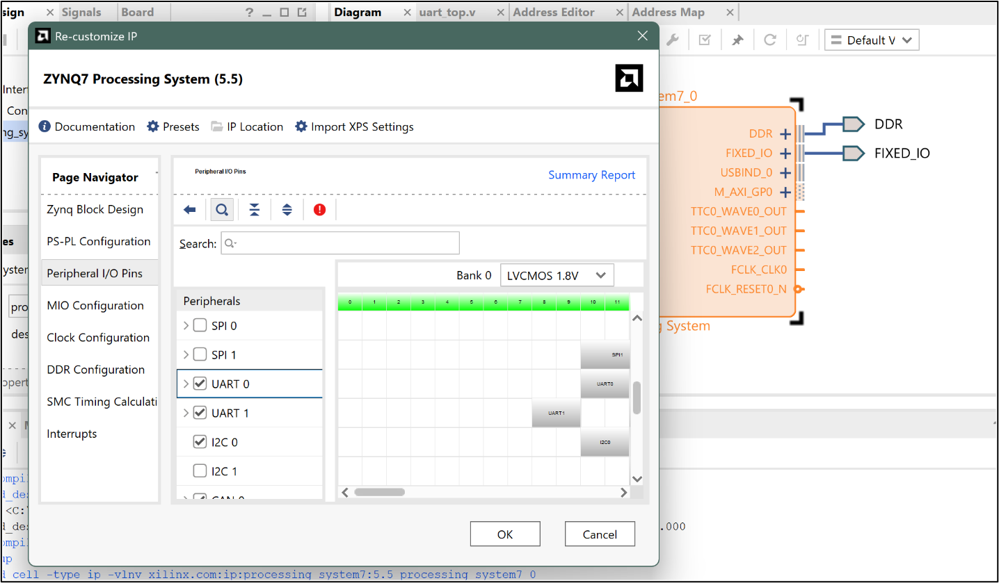 Vivado: Zynq PS configuration—Peripheral I/O Pins view enabling UART0 and UART1
